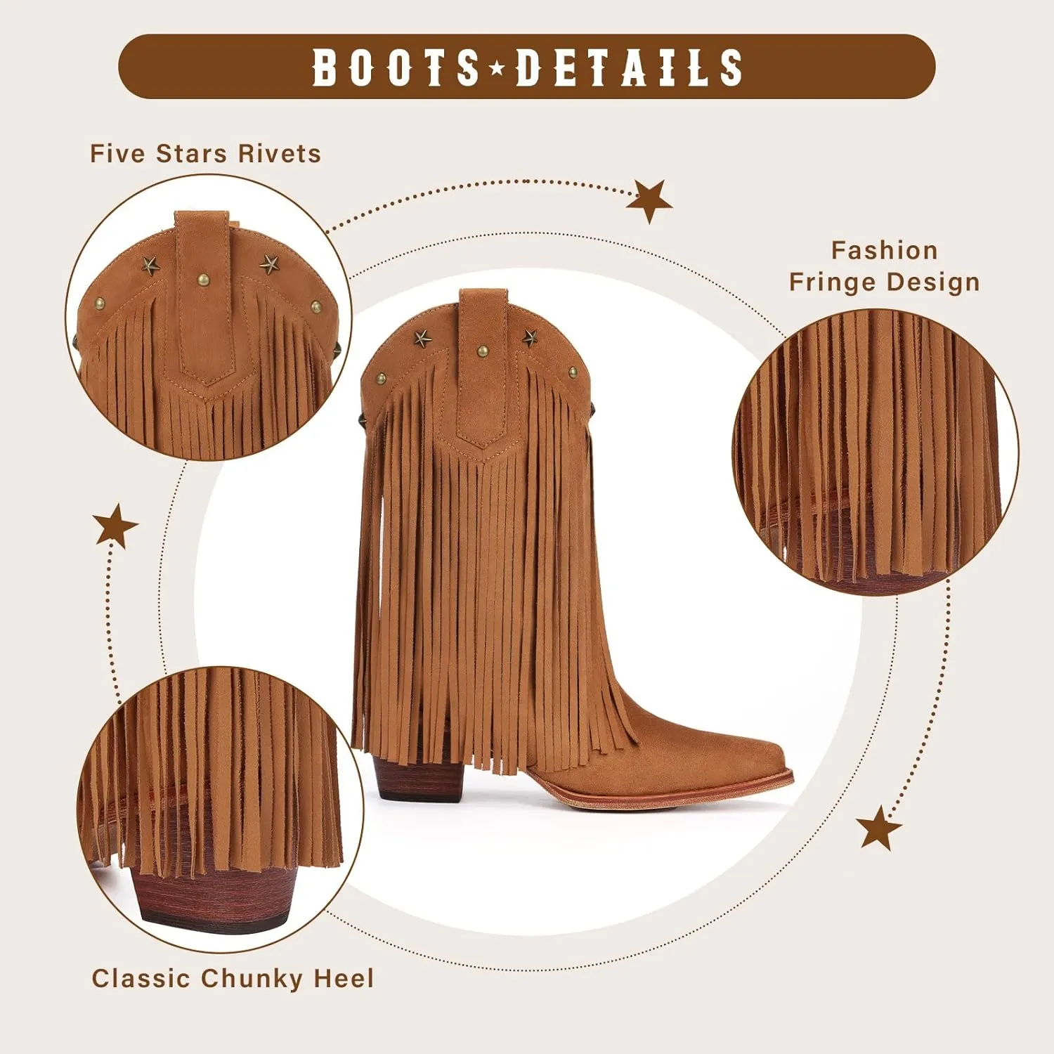 Fringe Cowboy Boots for Women  Mid Calf Cowgirl Boots with Star Studded, Pointed Toe and Chunky Heel, Perfect for Country Music Festivals